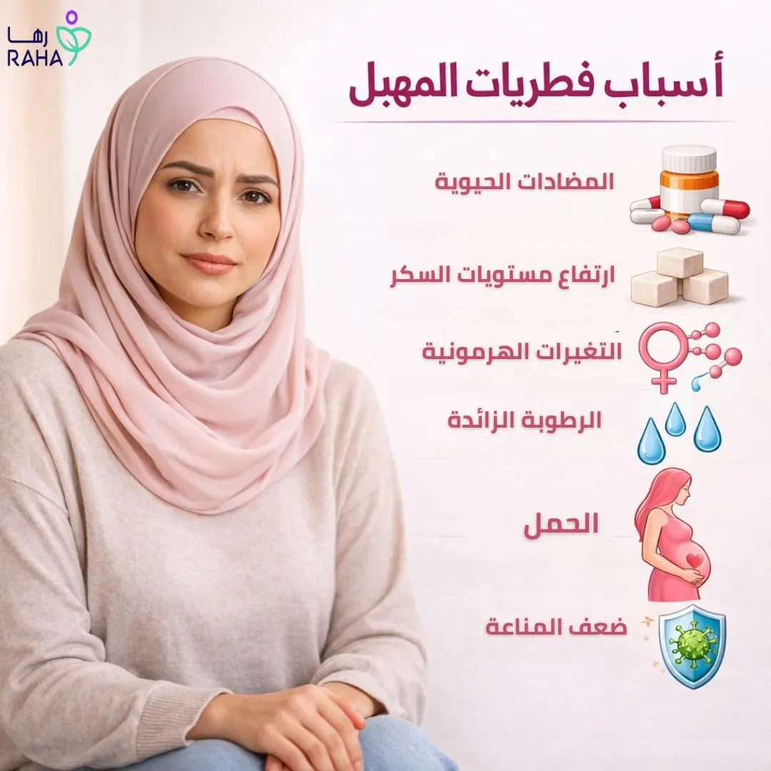 أسباب الإصابة بفطريات المهبل